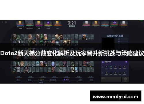 Dota2新天梯分数变化解析及玩家晋升新挑战与策略建议